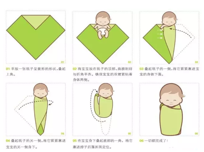 正确包裹新生儿的示范！不要再包蜡烛包啦~