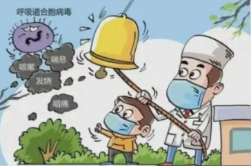 呼吸道合胞病毒的预防措施