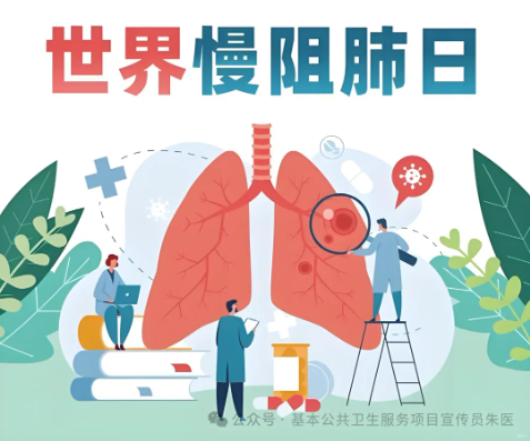 世界慢阻肺日——警惕这个“沉默的杀手”