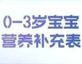 0-3岁宝宝营养补充表：维生素D、钙、铁、锌、DHA怎么补？