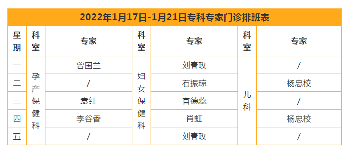 1.16 【专科专家门诊】2022年1月17日-1月21日专家专科门诊排班表.jpg