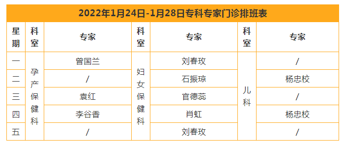 1.23 【专科专家门诊】2022年1月24日-1月28日专家专科门诊排班表.png