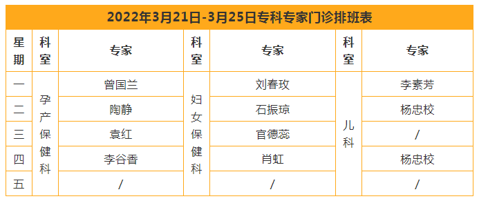 3.20 【专科专家门诊】2022年3月21日-3月25日专家专科门诊排班表.jpg