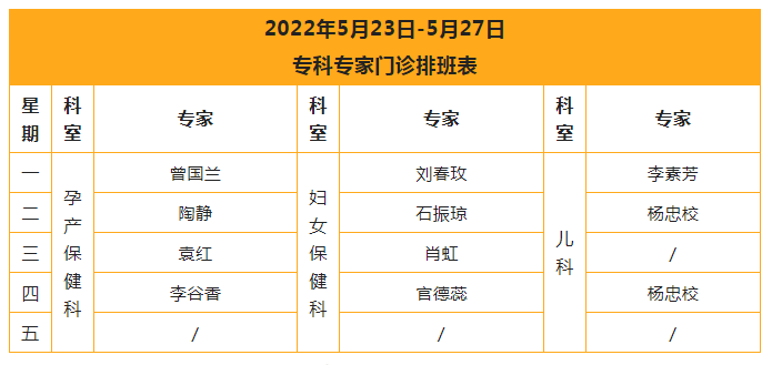 5.22 【专科专家门诊】2022年5月23日-5月27日专家专科门诊排班表.jpg