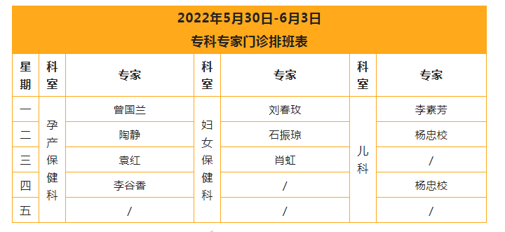 5.29 【专科专家门诊】2022年5月30日-6月3日专家专科门诊排班表.jpg