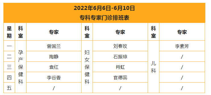 6.6 【专科专家门诊】2022年6月6日-6月10日专家专科门诊排班表.jpg