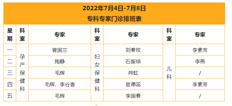 7.3 【专科专家门诊】2022年7月4日-7月8日专家专科门诊排班表.png