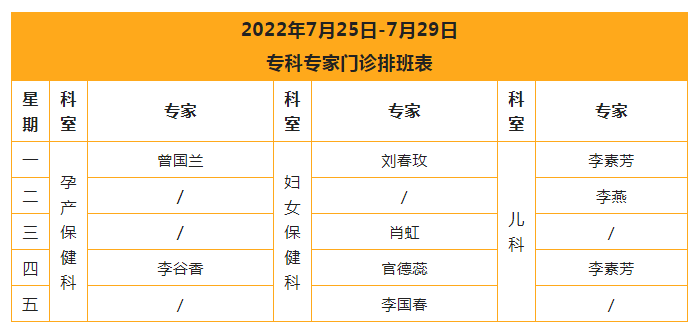 7.24 【专科专家门诊】2022年7月25日-7月29日专家专科门诊排班表.jpg